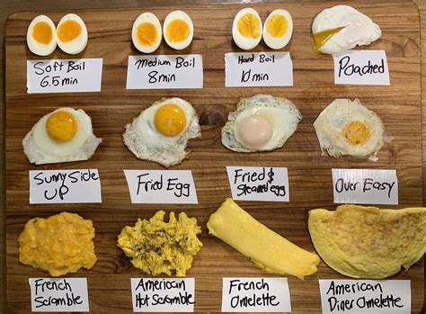 best egg make payment.